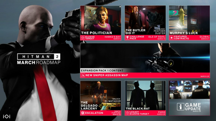 Новая неуловимая цель в Hitman 2, планы на март